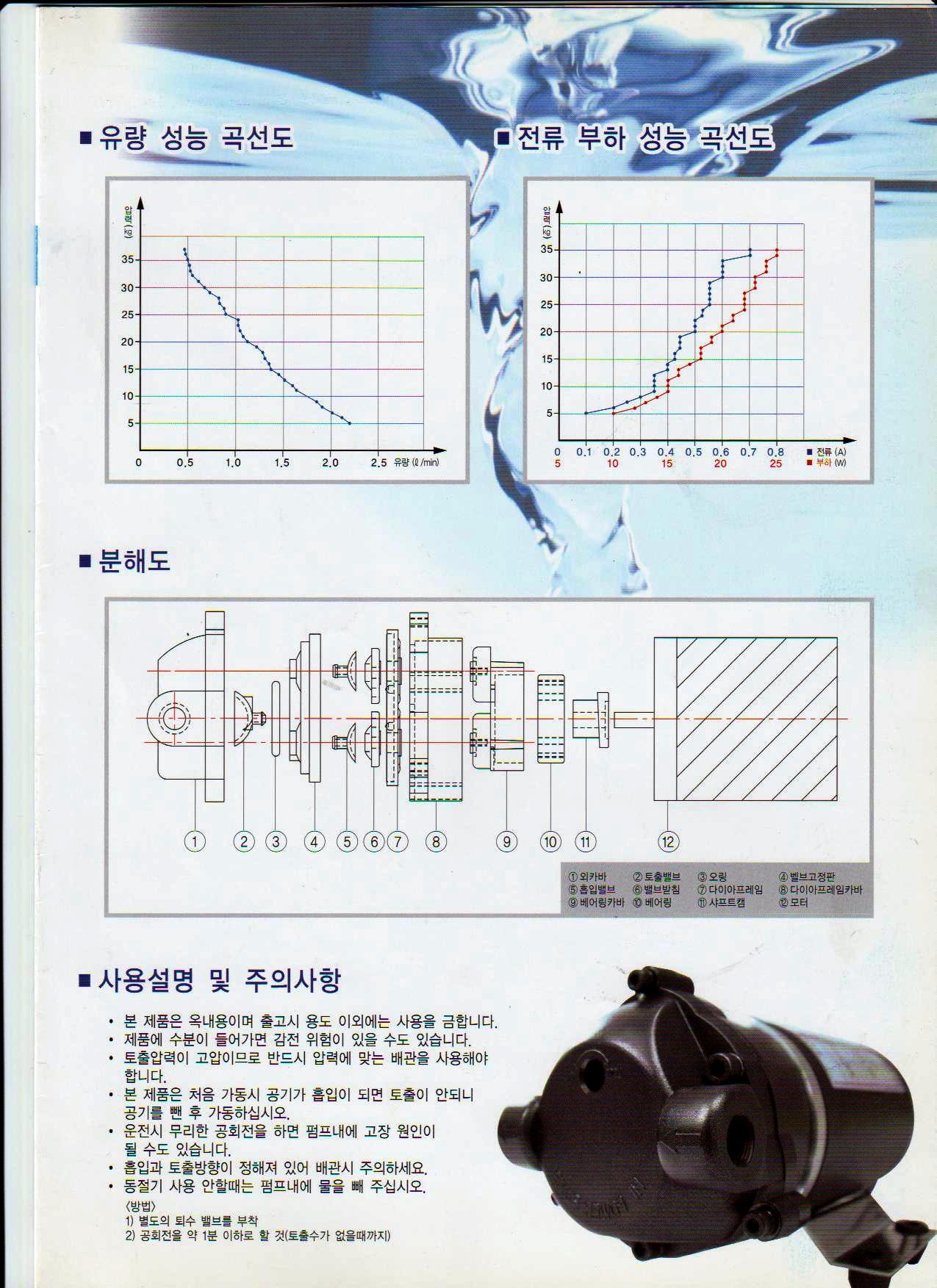 80각 스팀펌프 상세 2